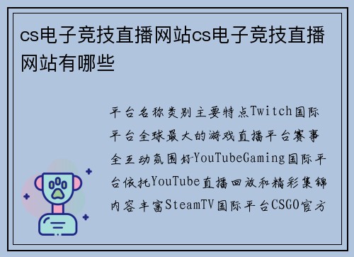 cs电子竞技直播网站cs电子竞技直播网站有哪些